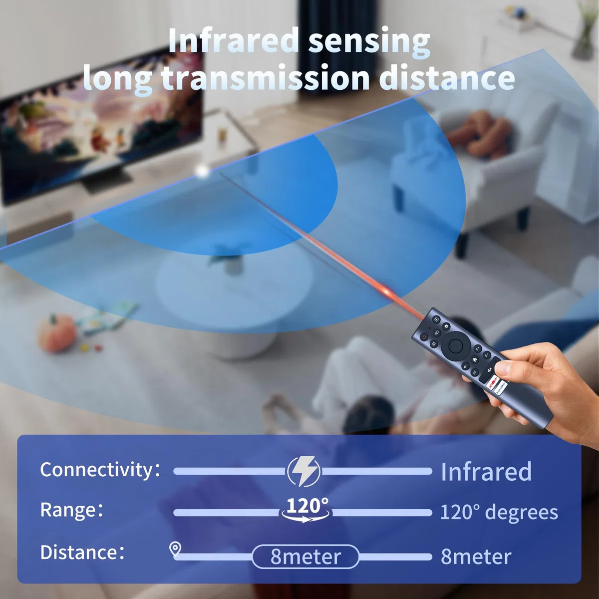 Ersatzfernbedienung passend für KOGATA GC357 Projector，für iSinbox JY821 4K Beamer