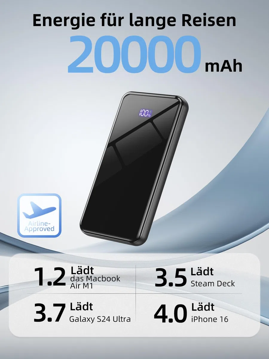 Powerbank 20000mAh, 22,5W USB-C Schnellladefunktion, Tragbarer externer Akku mit LED-Display & Taschenlampe, Universell kompatibel
