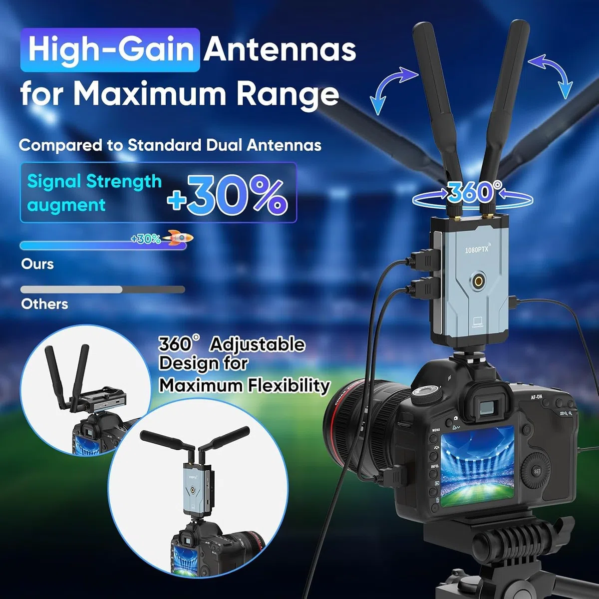 Pro Wireless HDMI Transmitter und Empfänger, 500M Reichweite