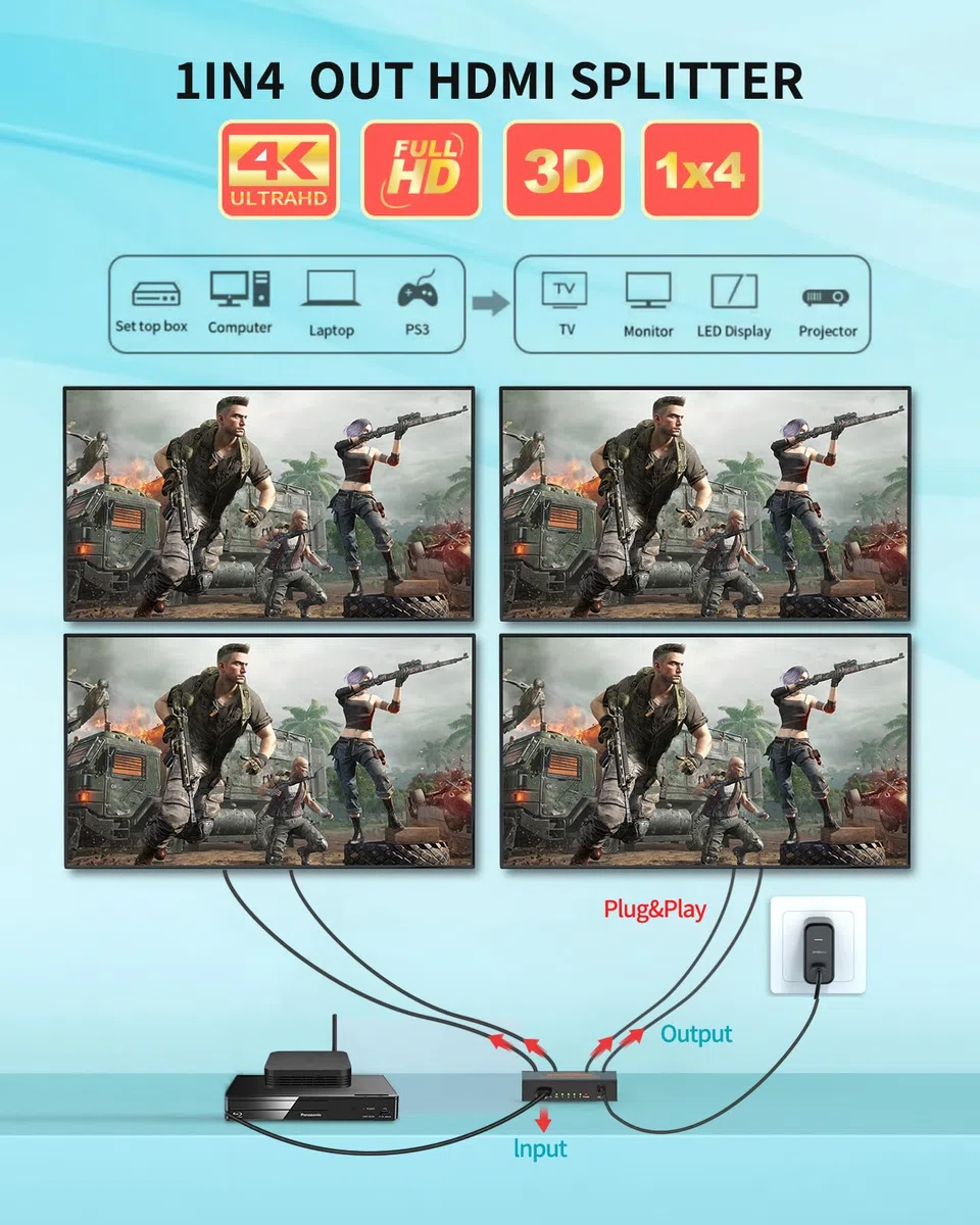 HDMI Splitter 1 In 4 Out 4K 3D 1080P Duplizieren/Spiegeln für 4 Monitor, 4 Way Verteiler HDMI Unterstützt HDCP1.4 3D UHD 1080P HD TV X-Box Blu-Ray DVD