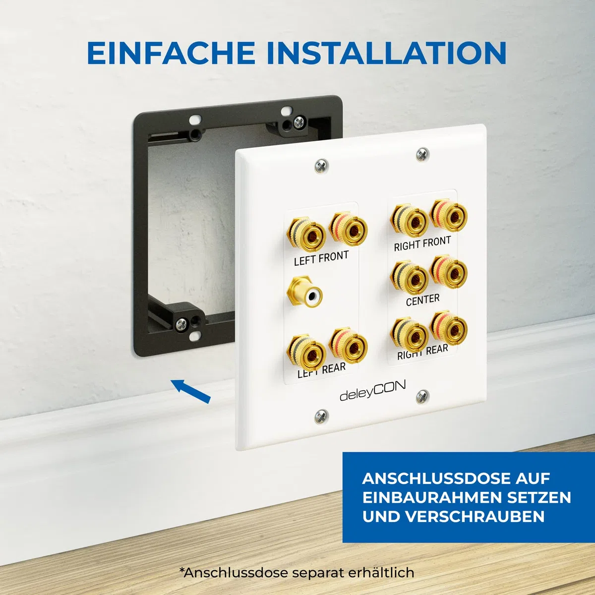 deleyCON Einbaurahmen für Multimedia Wanddosen Wandplatte Einfache und Schnelle Installation Robuste und Haltbare Ausführung