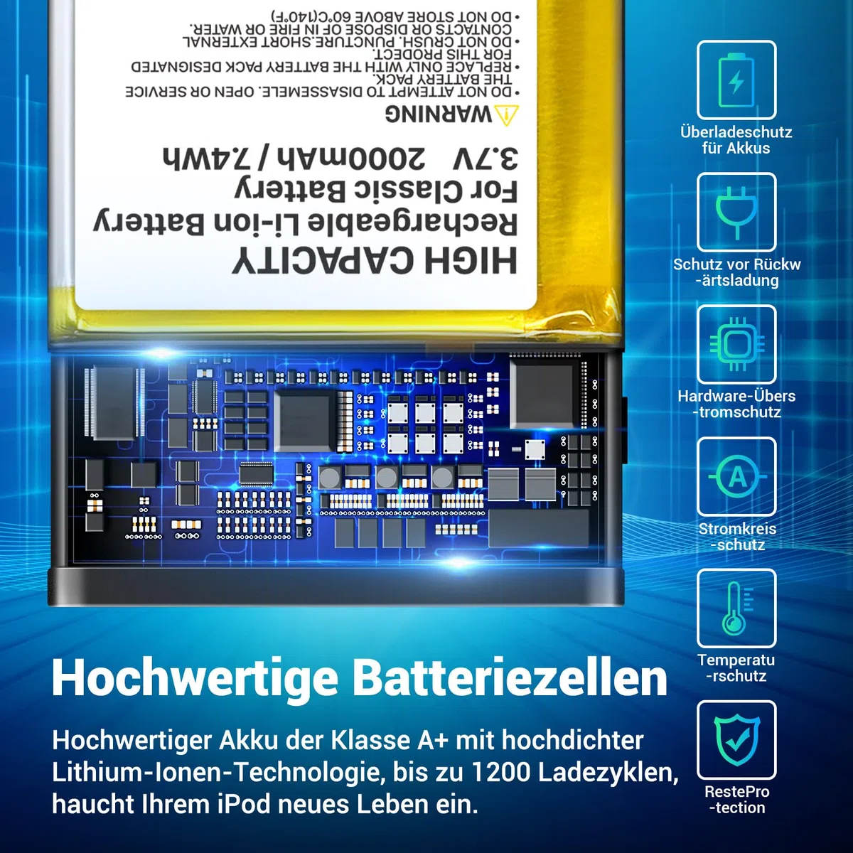 2000mAh Akku für Classic der 5. Generation, quadratischer Ersatzakku mit hoher Kapazität für MP3-Player, kompatibel mit Video/Classic Thin der 5. bis 7. Generation