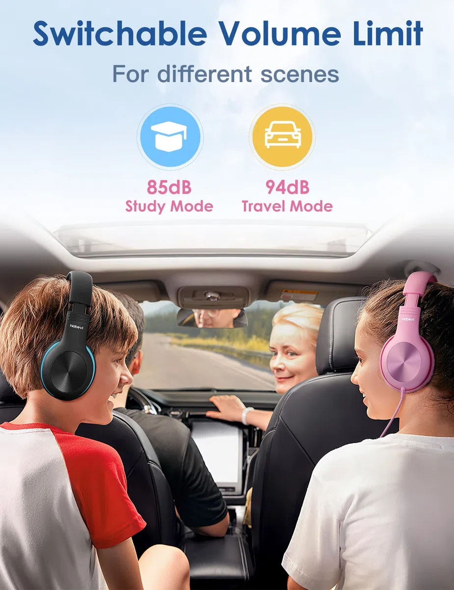 Nabevi Kinder Kopfhörer, Kopfhörer Kinder mit Kabel, 85/94dB Lautstärkegrenze, HD-Ton, Sharing-Funktion, Verstellbare Faltbare kinderkopfhörer mit Mikrofon für Schule/Reise/PC/Telefon, Schwarz Blau