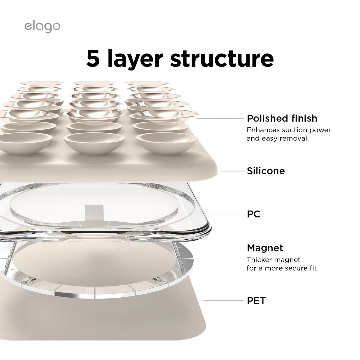 elago Magnetische Saugnapf Halterung Kompatibel mit MagSafe-Hülle, Abnehmbarer Silikon-Griffhalter für iPhone, Freihändige Selfies/Videos für TikTok- & Instagram-Influencerin/Schöpferin (Taupe)