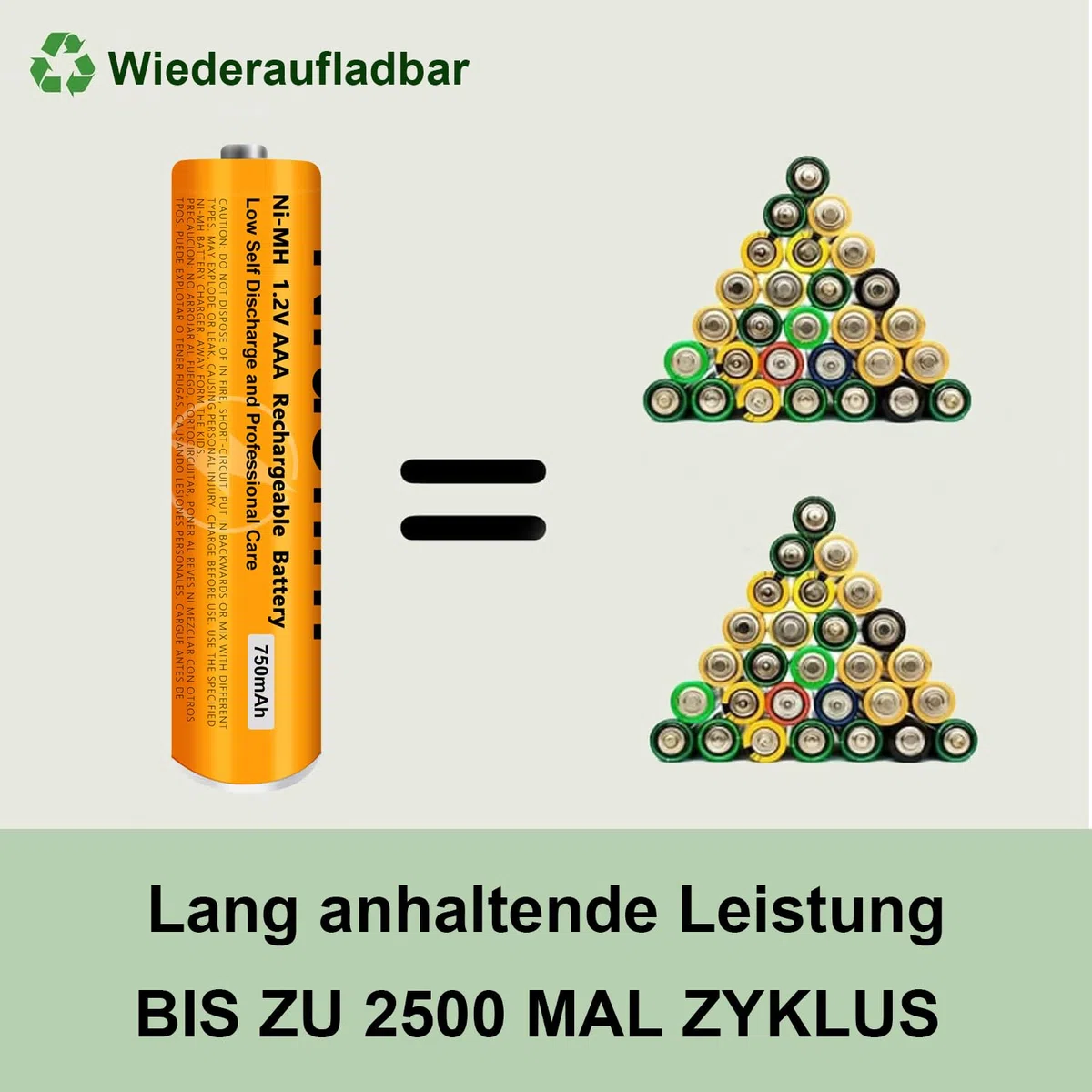 NI-MH Akku 1.2V 750mAh für Gigaset Panosonic Schnurlos Telefone, Wiederaufladbare Batterien AAA für Gigaset Mobilteile-4 Stück
