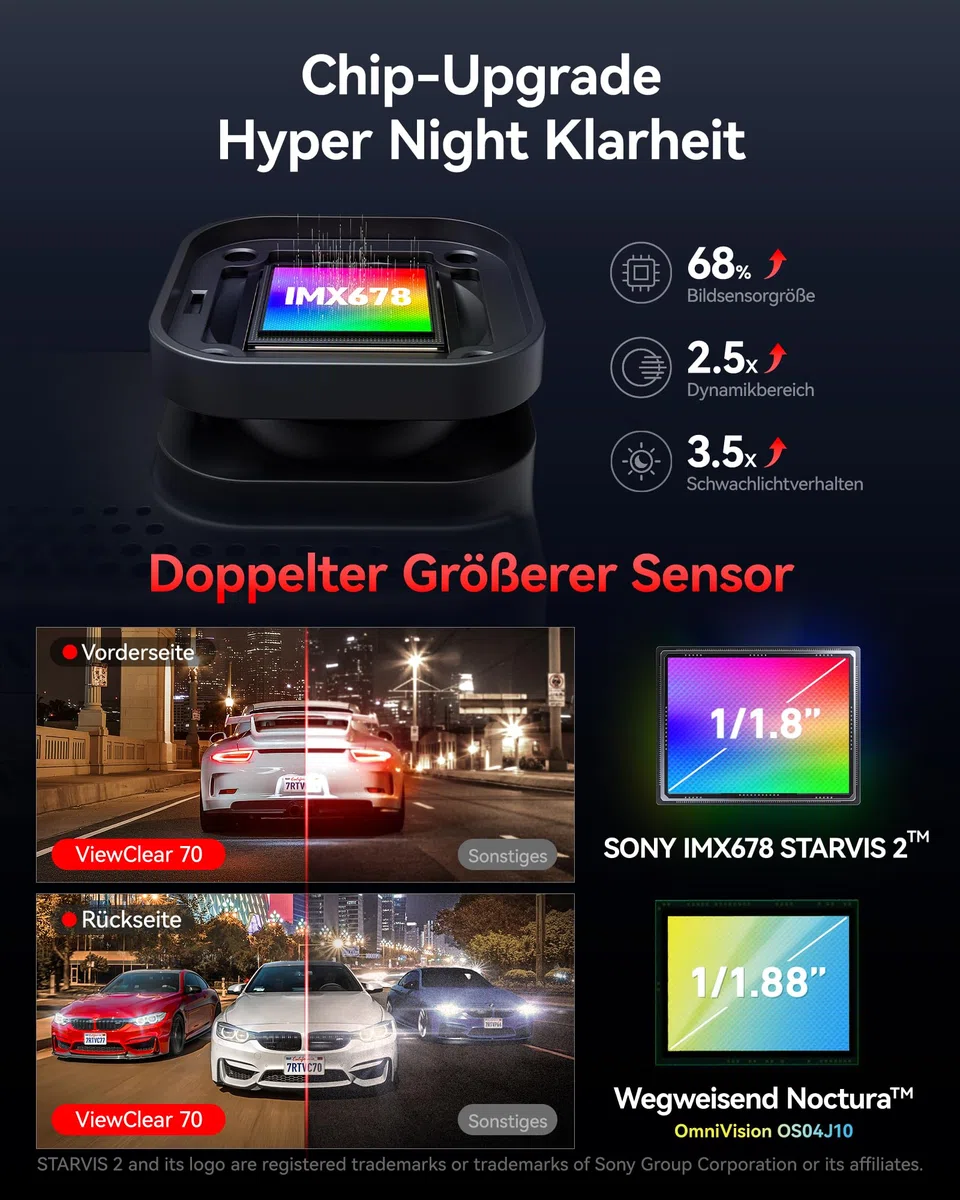 REDTIGER VC70 4K+2,5K Dashcam Auto Vorne Hinten, STARVIS 2, 5,8 GHz WiFi