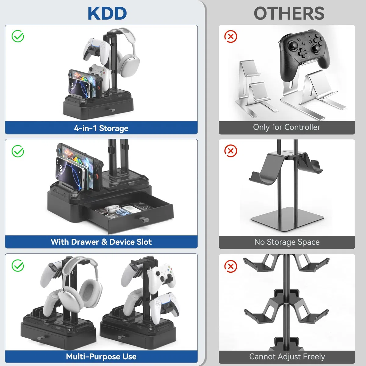 KDD Kopfhörer Ständer Gaming mit Schublade - Drehbare Headset Halterung Tisch & Controller Halter PS5 mit Geräteschlitz für Handy Tablet - Universal Headset Ständer für Alle Kopfhörer Gaming Zubehör