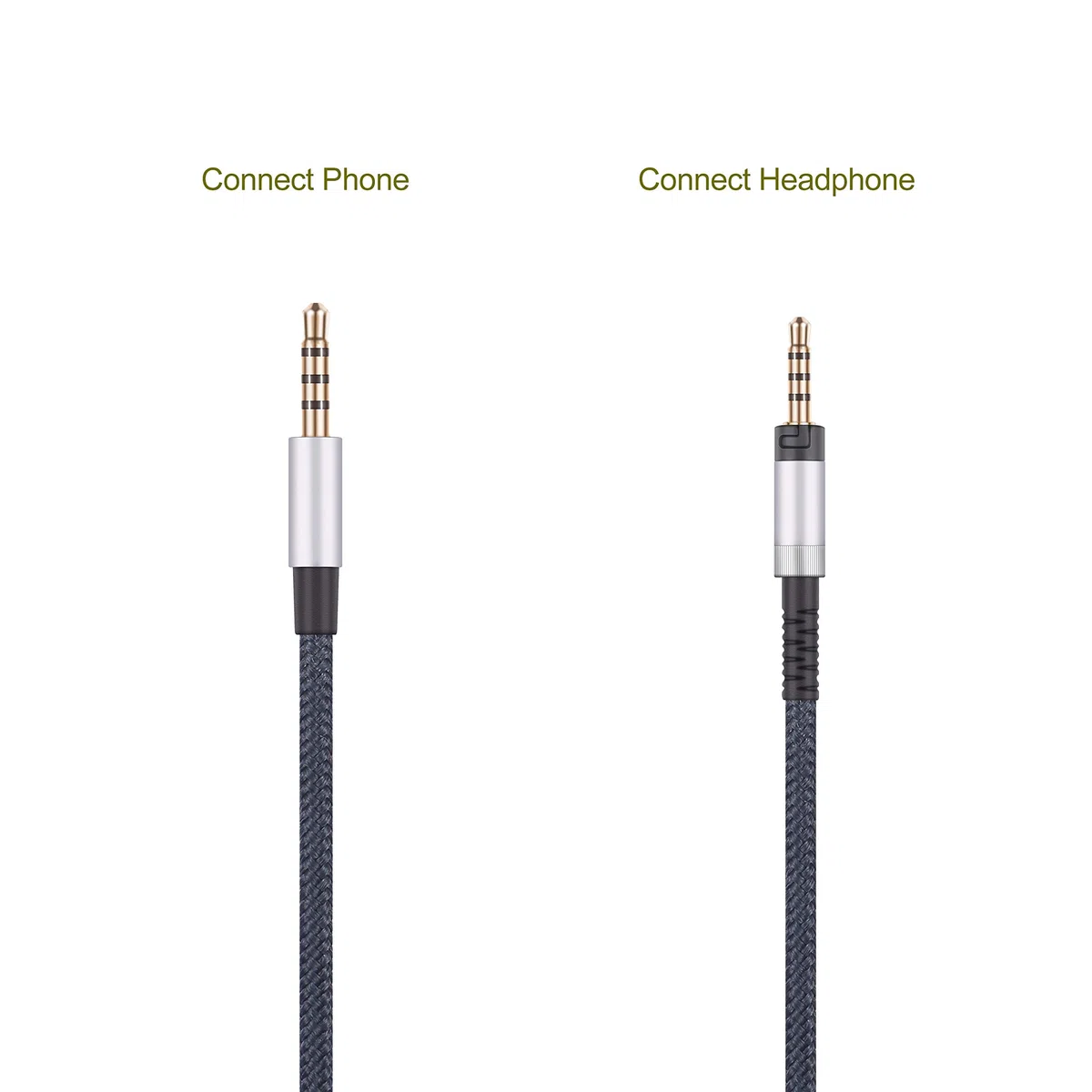 Audio-Ersatzkabel kompatibel mit Sennheiser HD4.40, HD 4.40 BT, HD4.50, HD 4.50 BTNC, HD4.30i, HD4.30G Kopfhörer und kompatibel mit iPhone, kompatibel mit iPad