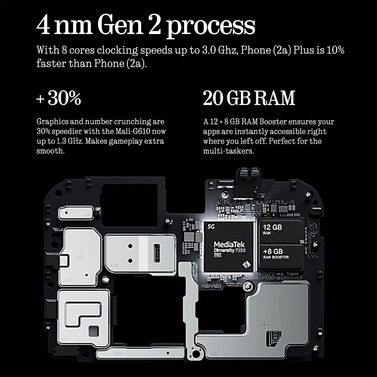 Nothing Phone (2a) Plus 12+256GB - Handy ohne vertrag mit 50-MP-Frontkamera, 50-W-Schnellladefunktion, und (Nothing OS) 2.6 - Grau