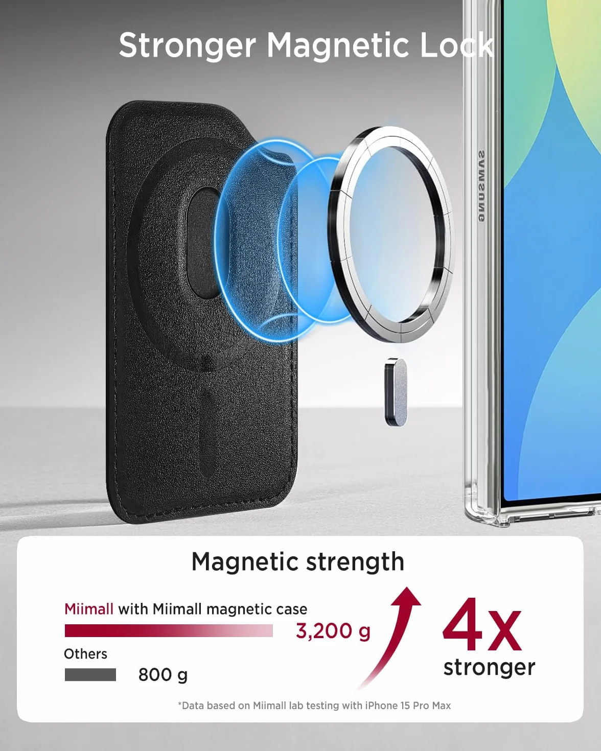Miimall Mag-Safe Wallet für Samsung Galaxy S25 S26 S24 FE/Plus/Ultra/Z Fold 7/iPhone 17 16 15 Serie, Slim Leder Mag Safe Wallet 2-3 Kartenhalter Handy Magnetisch Card Holder für Handy-Schwarz