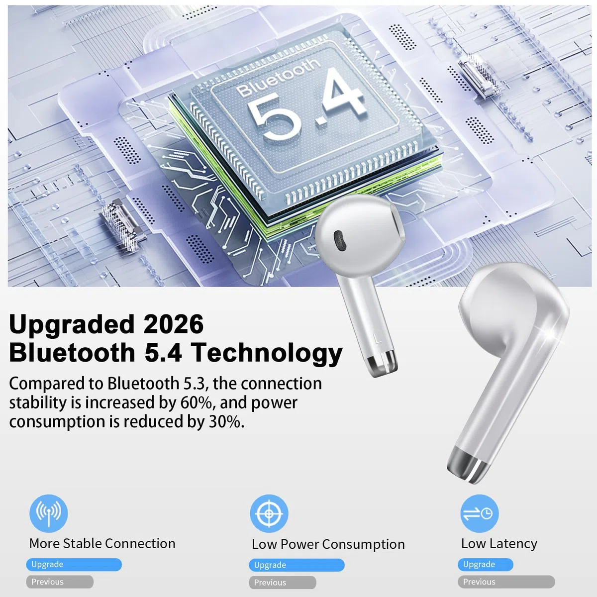 Bluetooth Kopfhörer, Kopfhörer Kabellos Bluetooth 5.4 mit 4 ENC Noise Cancelling Mic, 50H Spielzeit mit LED, IPX7 wasserdicht für Sport, Arbeit und Studium, USB-C, Silberweiß