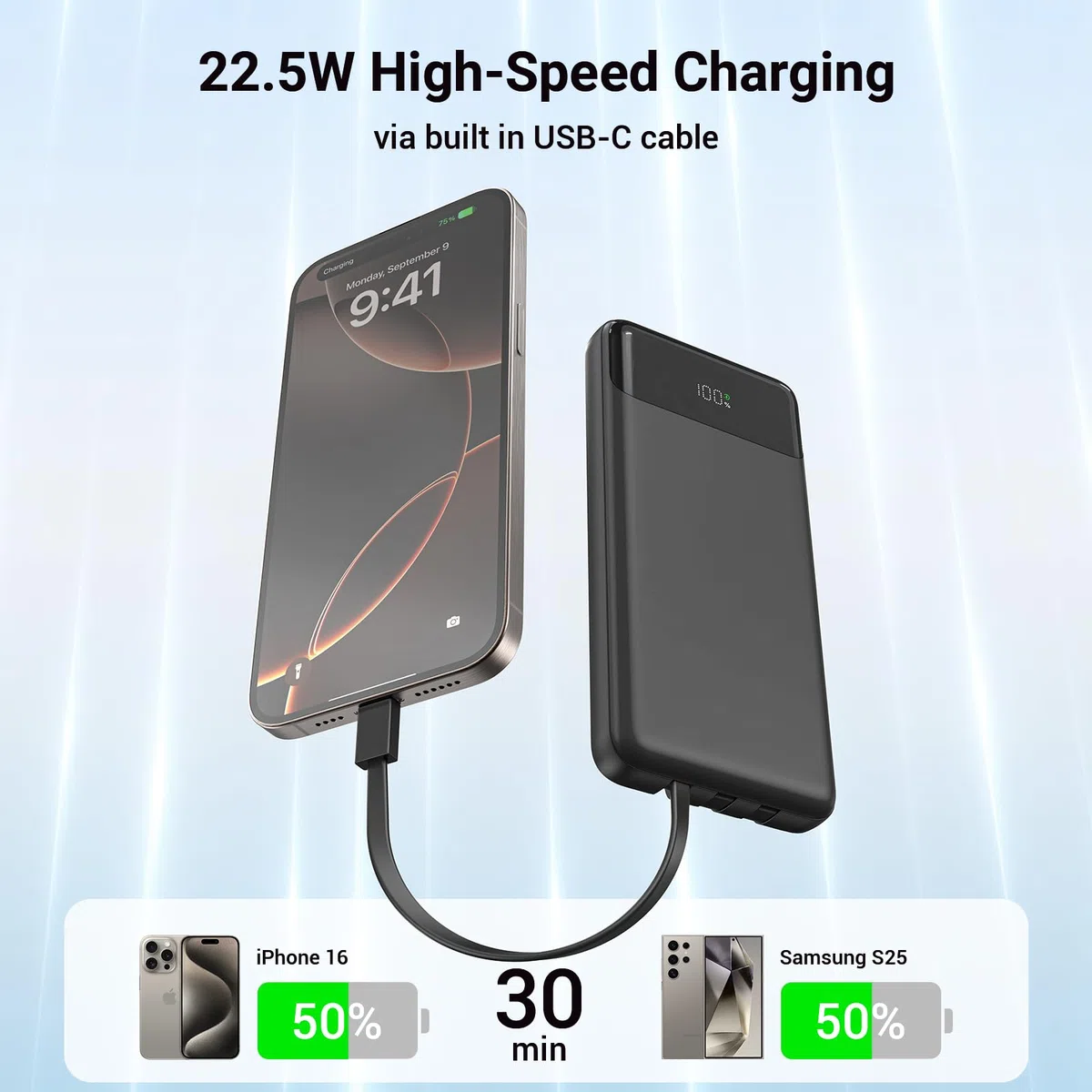 Power Bank 20000mAh mit Integrierten 3 Kabeln, 22,5 W Schnellladung PowerBank Externe Handyakkus PD 3.0 QC 3.0 USB-C EIN und Ausgang, Tragbares Ladegerät für iPhone, Samsung, und mehr