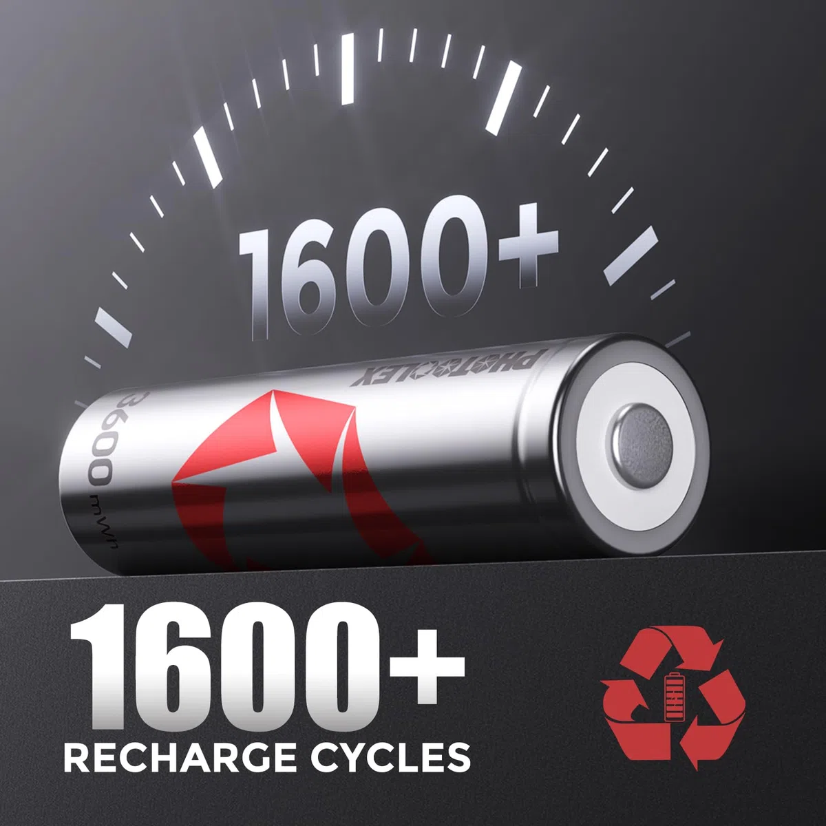 PHOTOOLEX 1.5V Wiederaufladbare AA Lithium Akkus (8 Stück), 3600mWh Lithium Ionen Hochkapazitäts-wiederaufladbar aa akku 1600 + Zyklen Langlebige Wiederaufladbare Doppel A Batterie (Kein Ladegerät