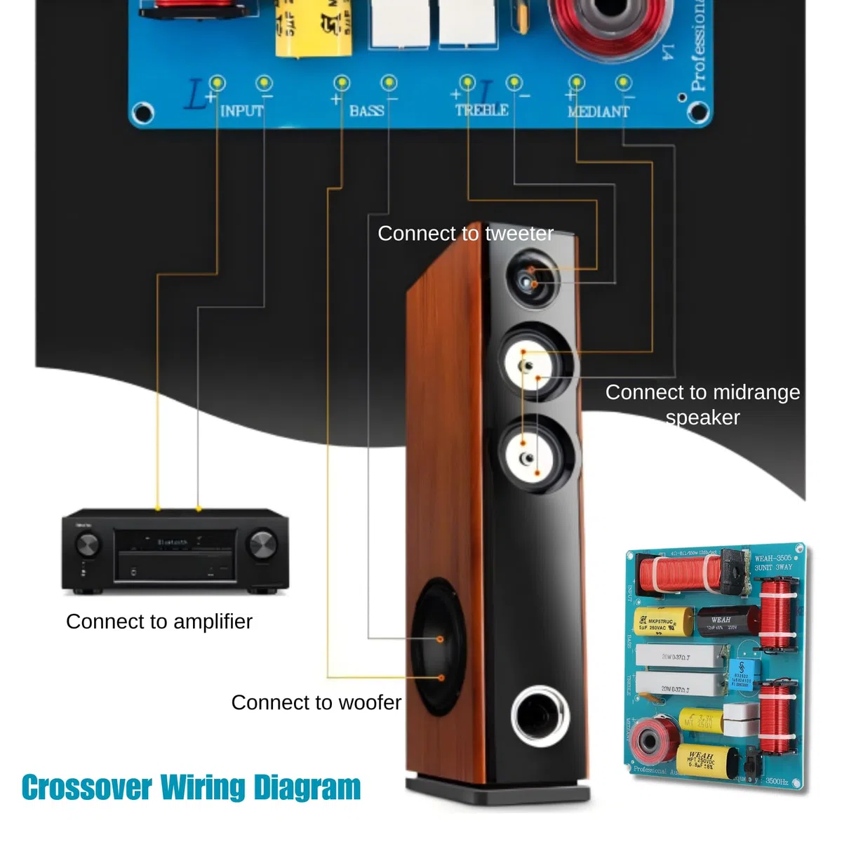 3-Wege Frequenzweiche Lautsprecher Frequenzteiler Crossover Filter Audio Frequenzteiler Divider 300W für DIY KTV Bühnenlautsprecher