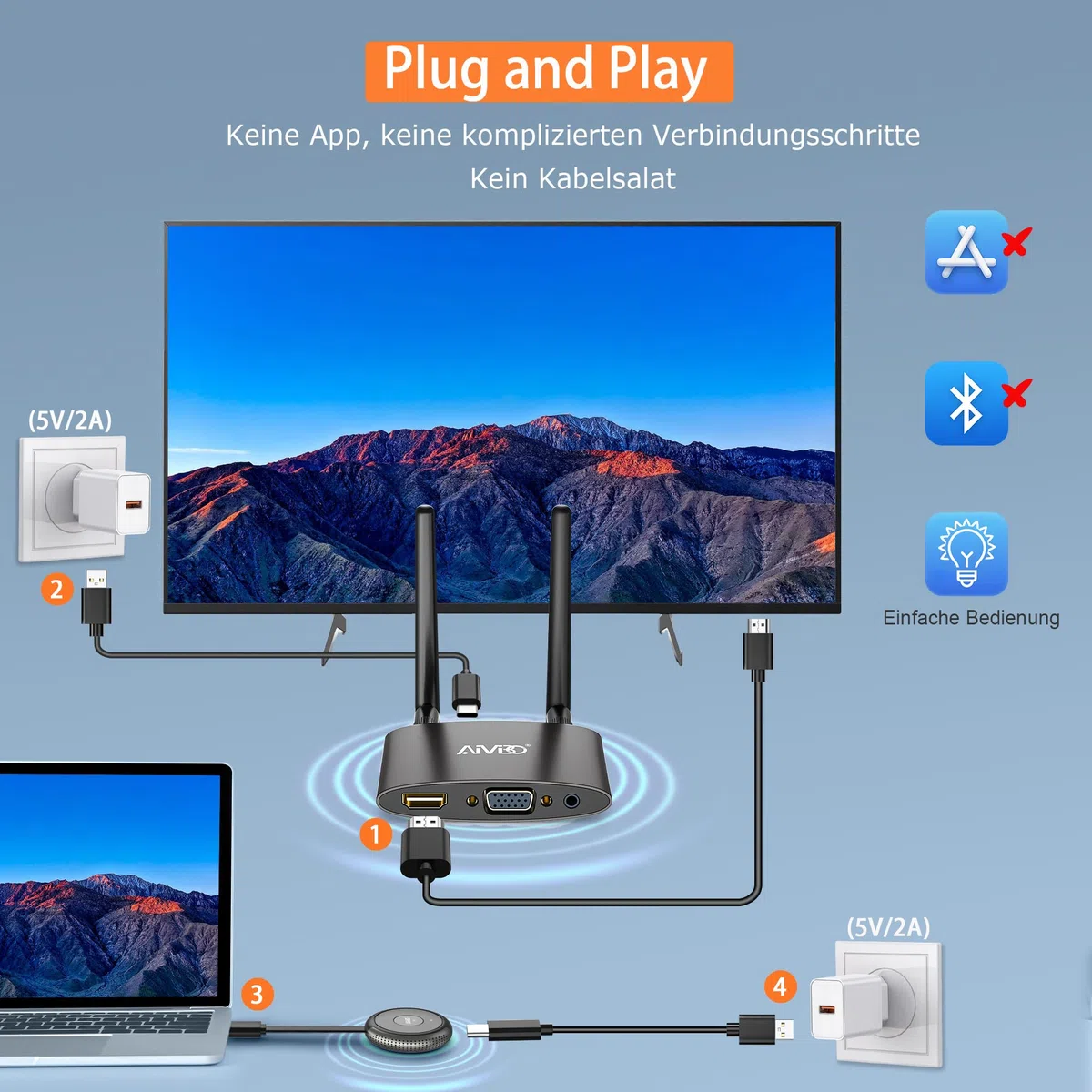 HDMI Wireless 4K/5.8G, VGA&HDMI Funkübertragung Dual-Screen