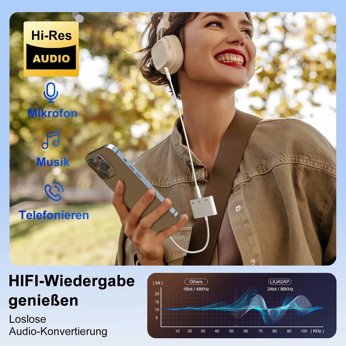 【3 in 1】 Adapter USB C auf USB 3,5 Klinke Kopfhörer mit 60W Ladegerät OTG Adapter, Aux Kabel USBC für iPhone 17/16/15, Samsung Galaxy S25/S24/S23/A56 i-Pad Pro Air Laptops und andere Typ-C-Geräte