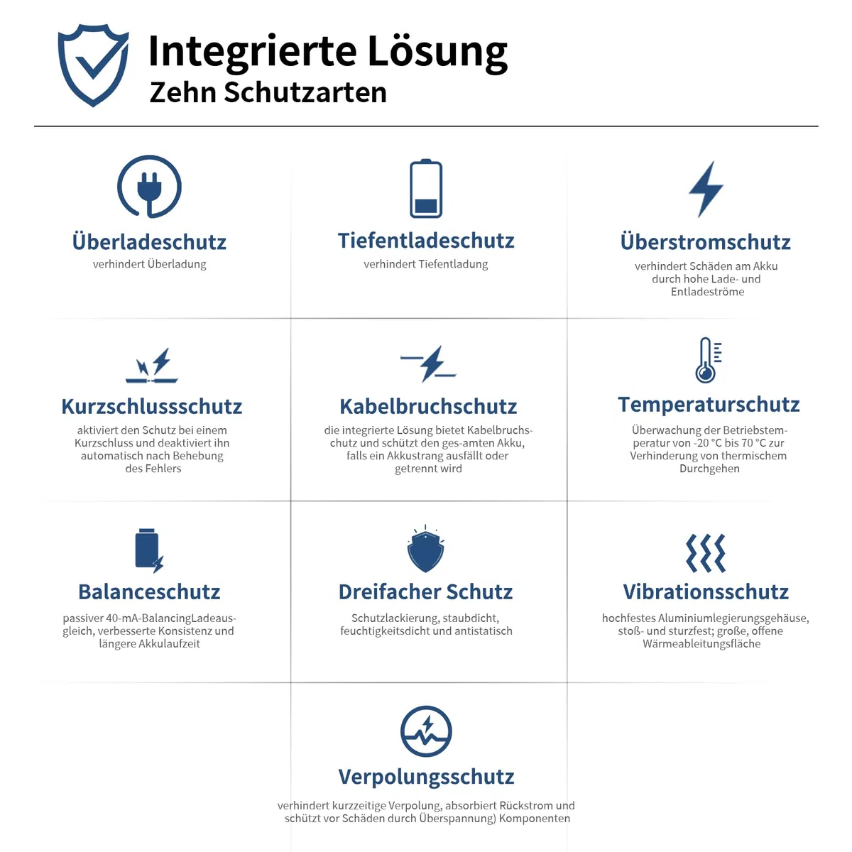 BMS 13S 48V 20A Lithium-PCB-Schutzplatine mit Balancerleitung und NTC, Split-Port, zehn Schutzfunktionen, Lithium-Ionen-Batteriemanagementsystem, Li-Ion BMS