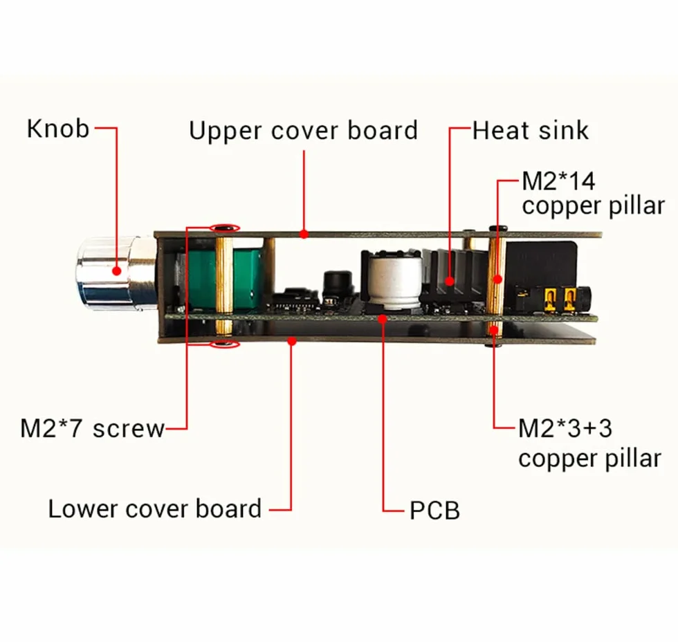 WANGCL ZK-1002MT 2 x 100 W Bluetooth 5.0 High-Power Stereo Subwoofer Amplifier Board, AUX Bass and Treble Amplifier