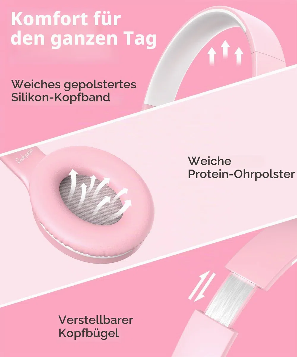 RockPapa C24 Kinder Kopfhörer mit Kabel, HD-Mikrofon, Leichte, Faltbare Kabel kopfhörer mit 3,5 mm Jack, On-Ear Stereo Bass Kopfhörer für Schule/Reise/Telefon Pink Weiß