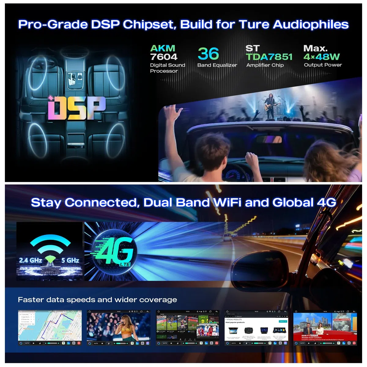 XTRONS Android 14 Autoradio Octa Core 8+128GB für VW T5 Golf MK5 A6 Polo