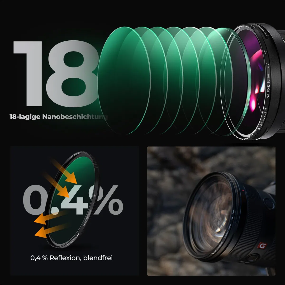 K&F CONCEPT UV Filter 55mm mit Objektivdeckel,Reinigungstuch,Schutzfilter mit 18 Schichten Nanobeschichtungen (Nano Klear)