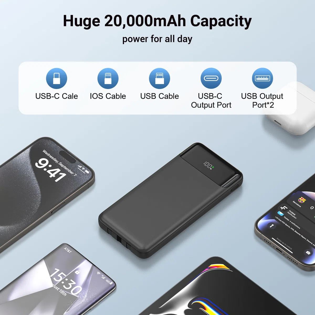 Power Bank 20000mAh mit Integrierten 3 Kabeln, 22,5 W Schnellladung PowerBank Externe Handyakkus PD 3.0 QC 3.0 USB-C EIN und Ausgang, Tragbares Ladegerät für iPhone, Samsung, und mehr