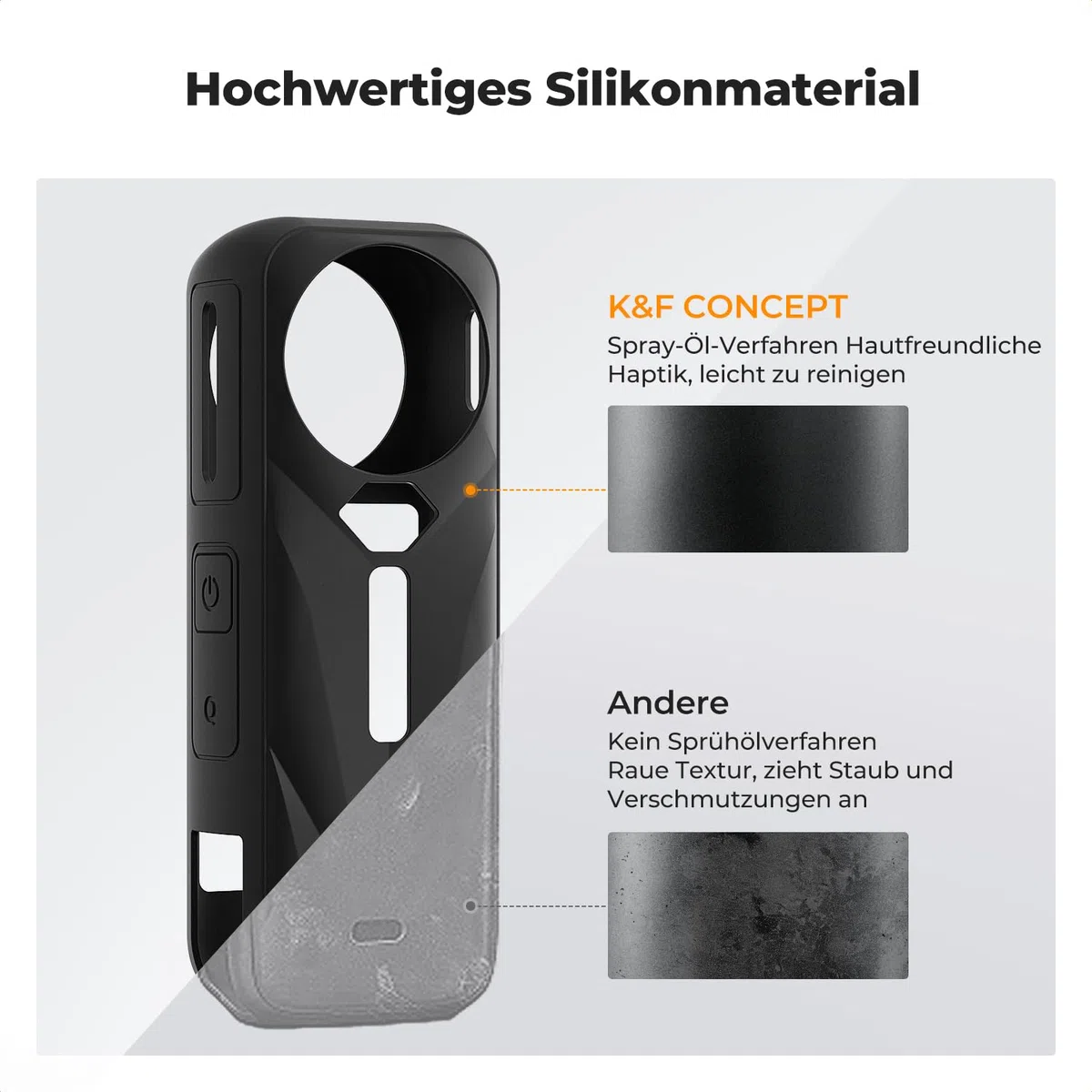 K&F CONCEPT Silikon-Schutzhülle für Insta360 X5, Weiche Schutzhülle Kamera-Schutzrahmen mit Objektivabdeckung, Rundumschutz Objektivabdeckung für Action-Kamera Zubehör