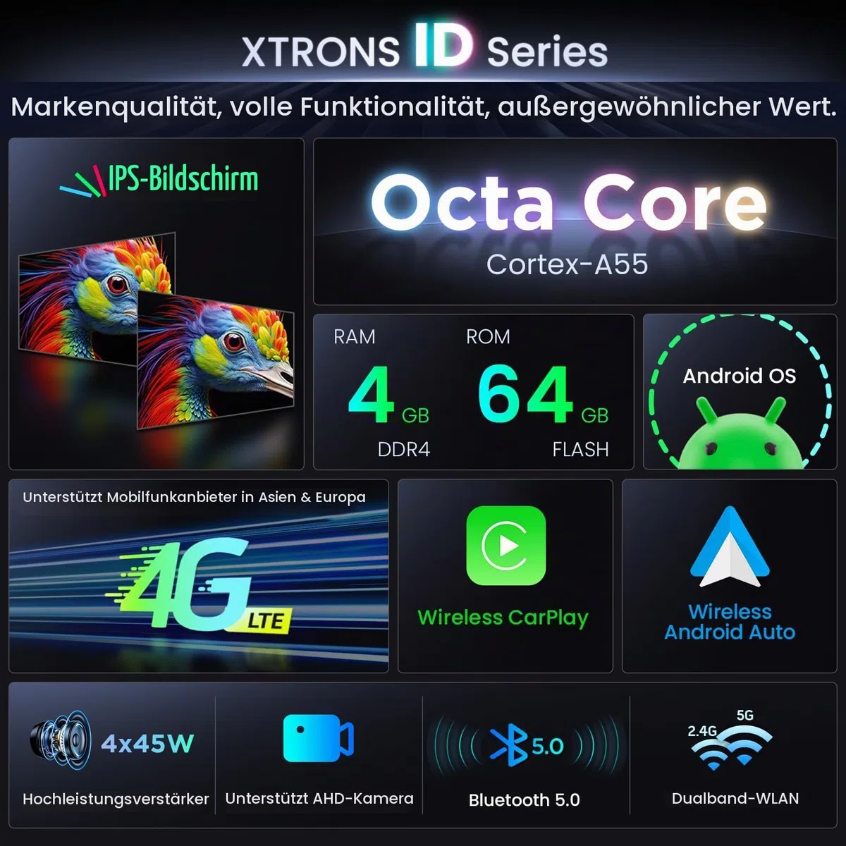 XTRONS 7 Zoll 4+64GB Android Autoradio für VW T5 Golf 5 6 Passat B7 Polo