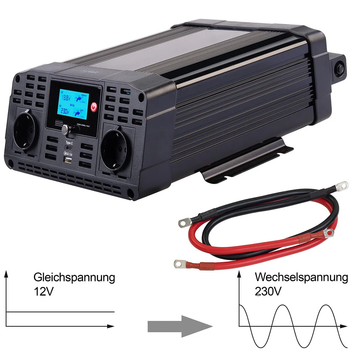 revolt Inverter: 12-V-Wechselrichter auf 230 Volt, USB-A und -C, 1.500 Watt, Sinuswelle (Spannungswandler 12V in 230V, Kfz Spannungswandler, 24V)