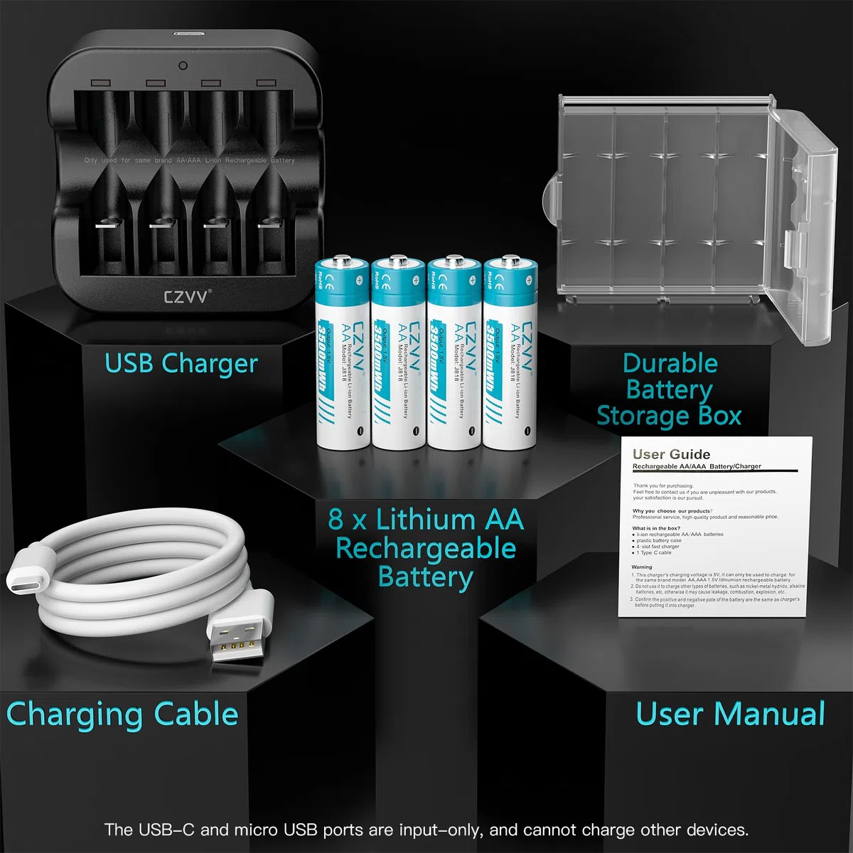 Wiederaufladbare Batterien AA Lithium 1,5V - Hoher Kapazität 3500mWh - 1300 Ladezyklen - 8 Stück Akkus mit Ladegerät, 2 Stunden Schnellladung, Konstanter Ausgang, Geringe Selbstentladung