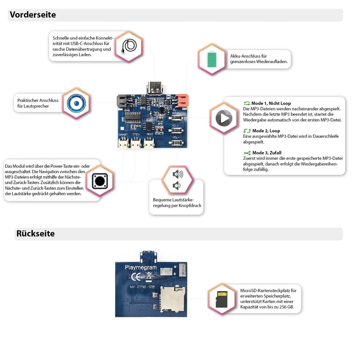 MP3 Soundmodul mit 3 Tasten, 3 Wiedergabeoptionen (Nicht Loop, Loop und Zufall), 128 MB Speicher, wiederaufladbarem Akku, DIY MP3-Player
