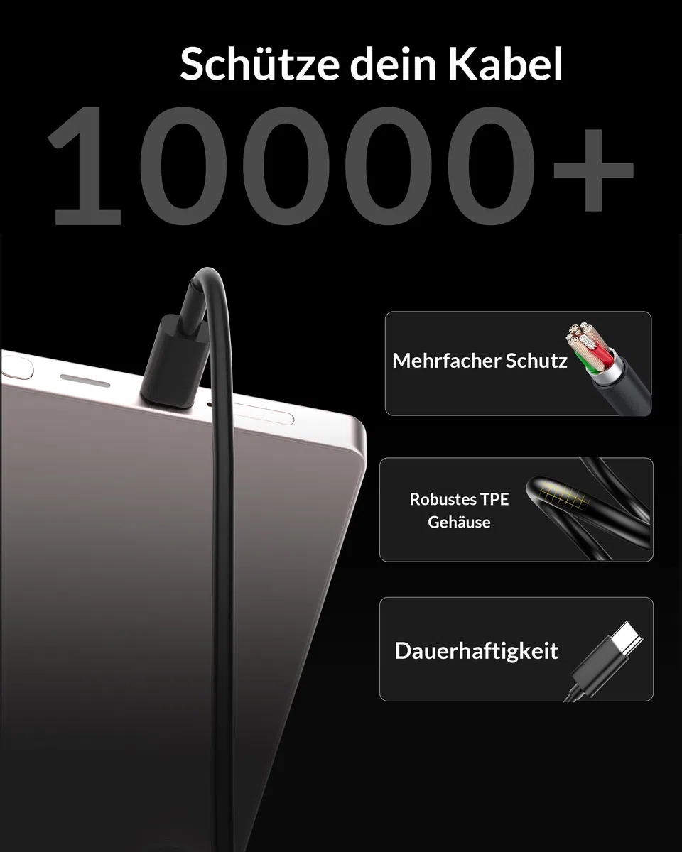 40W USB C Ladegerät, 2-Port GaN Handy Schnellladegerät PD/PPS Mehrfach Netzteil, Kabel USBC Schnellladekabel für Samsung Galaxy S26 S25 S24 S23 Ultra 5G A56, iPhone 17 16 15, Charger Ladekabel, 2Pack