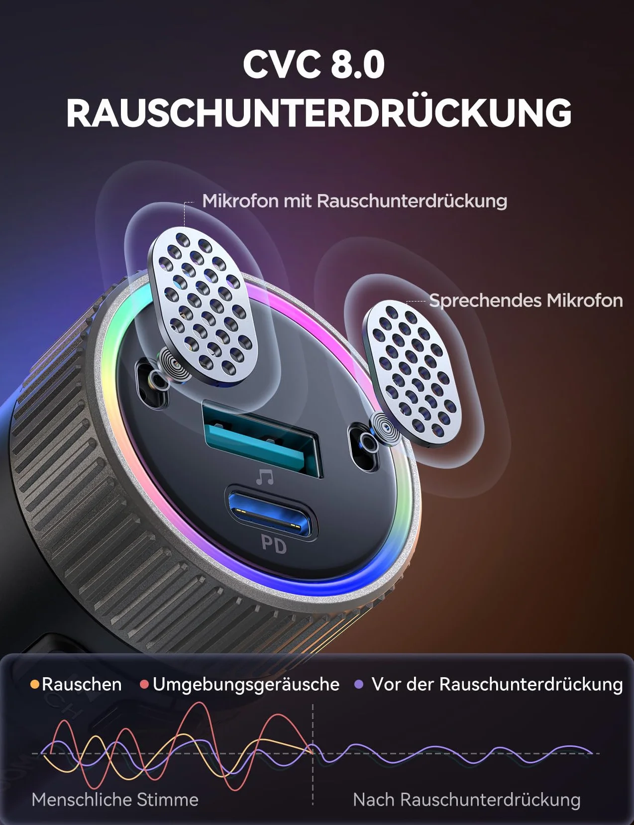 JOYROOM 2026 Neueste 5.4 Bluetooth Adapter Auto 60W [PD 30W & USB-C Spiralkabel 30W] FM Transmitter für Auto Hi-Fi Musikplayer, Freisprecheinrichtung, Dual-Mikrofon, LED-Licht, U-Disk