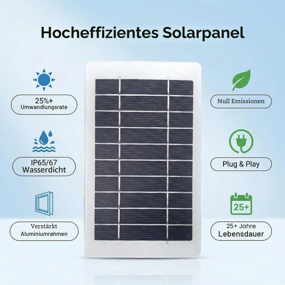 2W 5V Solarpanel mit USB Anschluss, Tragbares Solar Ladegerät für Handy Powerbank Outdoor, IP65 Wasserdichtes USB Solarpanel für Camping Wandern Reisen Notstrom Solar Charger