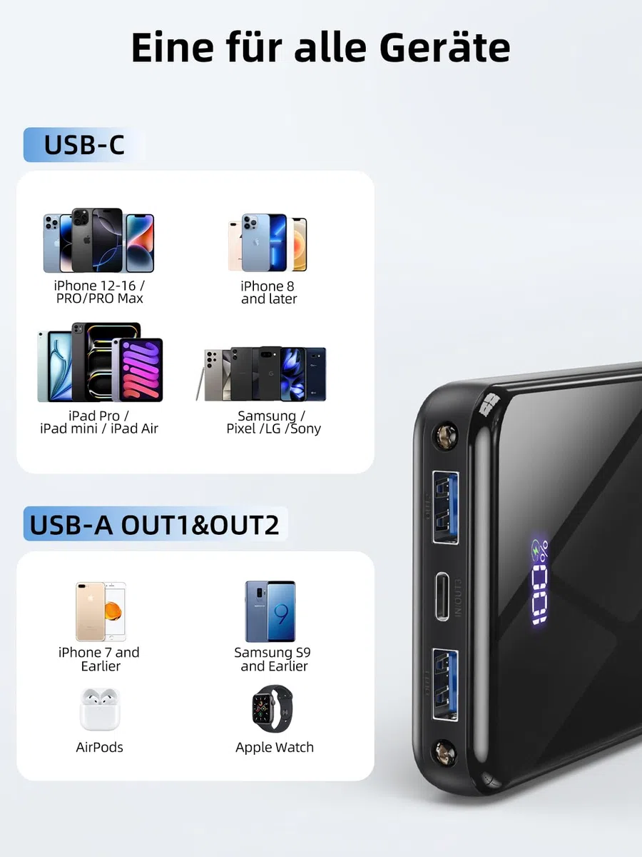 Powerbank 20000mAh, 22,5W USB-C Schnellladefunktion, Tragbarer externer Akku mit LED-Display & Taschenlampe, Universell kompatibel