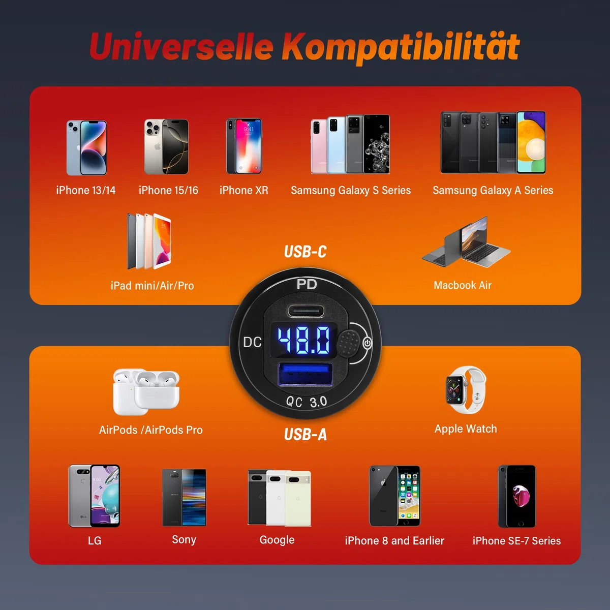 RED WOLF 48W USB C PD Steckdose 12 Volt Auto Ladegerät Zigarettenanzünder mit Schalter, QC 3.0 & USB Typ C Einbaubuchse mit LED Voltmeter für Kfz Wohnmobil Motorrad Boot LKW Wohnwagen 10V-60V