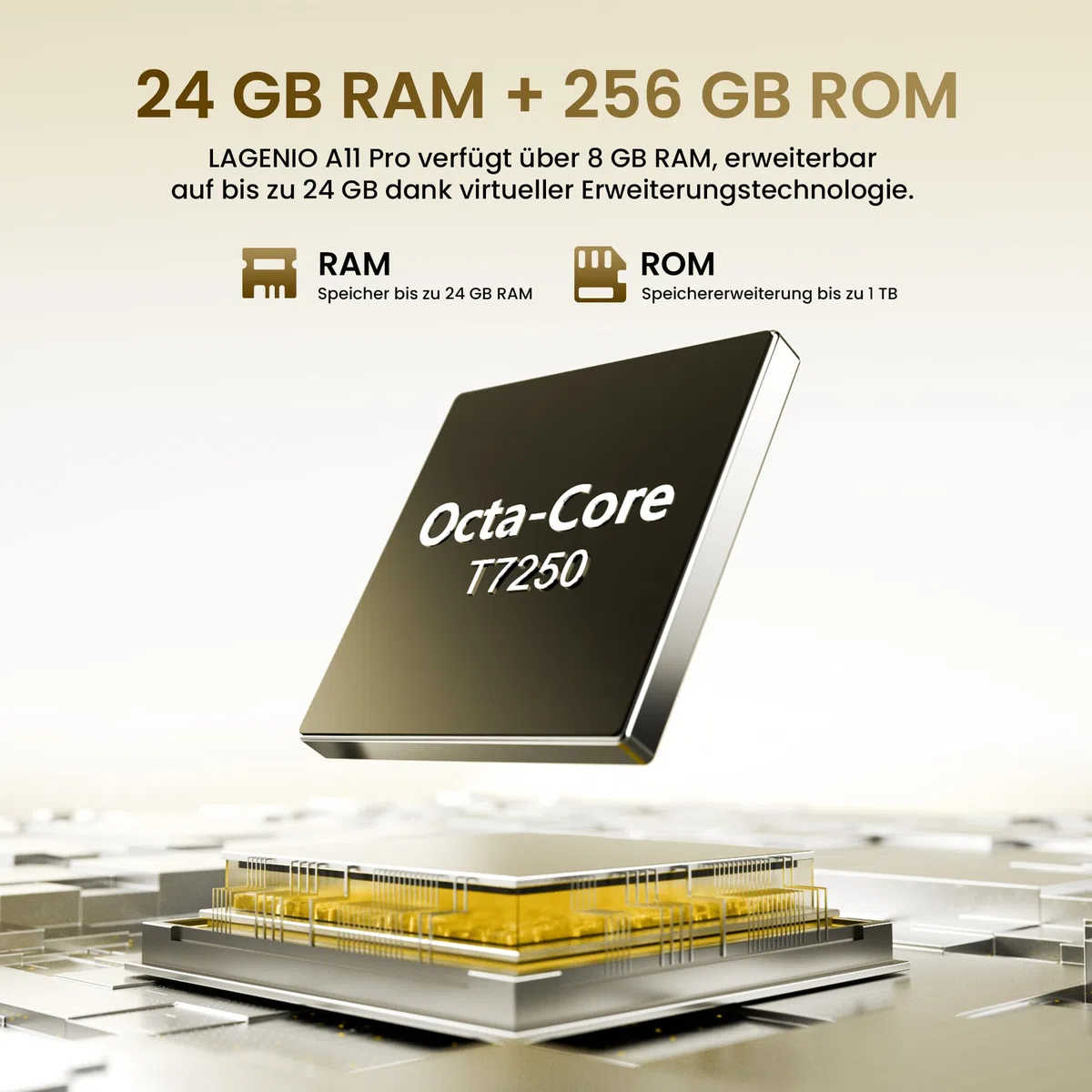A11 Pro Android 15 Smartphone Ohne Vertrag, 120Hz Octa-Core, 24GB+256GB Handy Ohne Vertrag，50MP+8MP AI Kamera, 6,7'' HD+ Bildschirm, Dual SIM 4G Simlockfreie Handy/OTG/Widevine L1-Gold