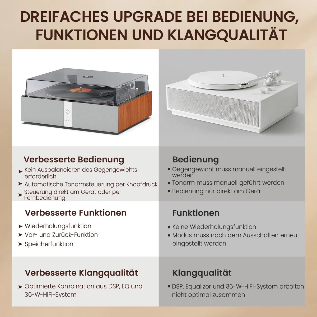 1 BY ONE Vollautomatischer Plattenspieler mit 4 Lautsprechern
