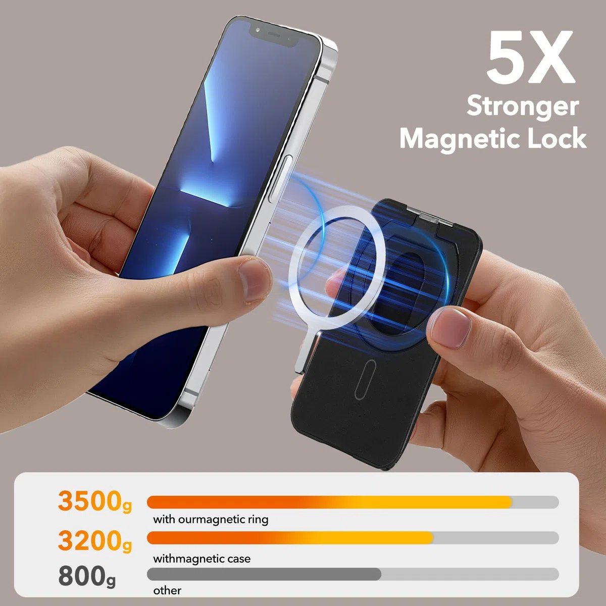 Wallet Für MagSafe, Magnetische Kartenhalter mit RFID-Blockierung, Card Holder mit verstellbarem Ständer, Silm Mag Safe Wallet für iPhone 17/16/15/14/13/12/Pro/Pro Max Serie