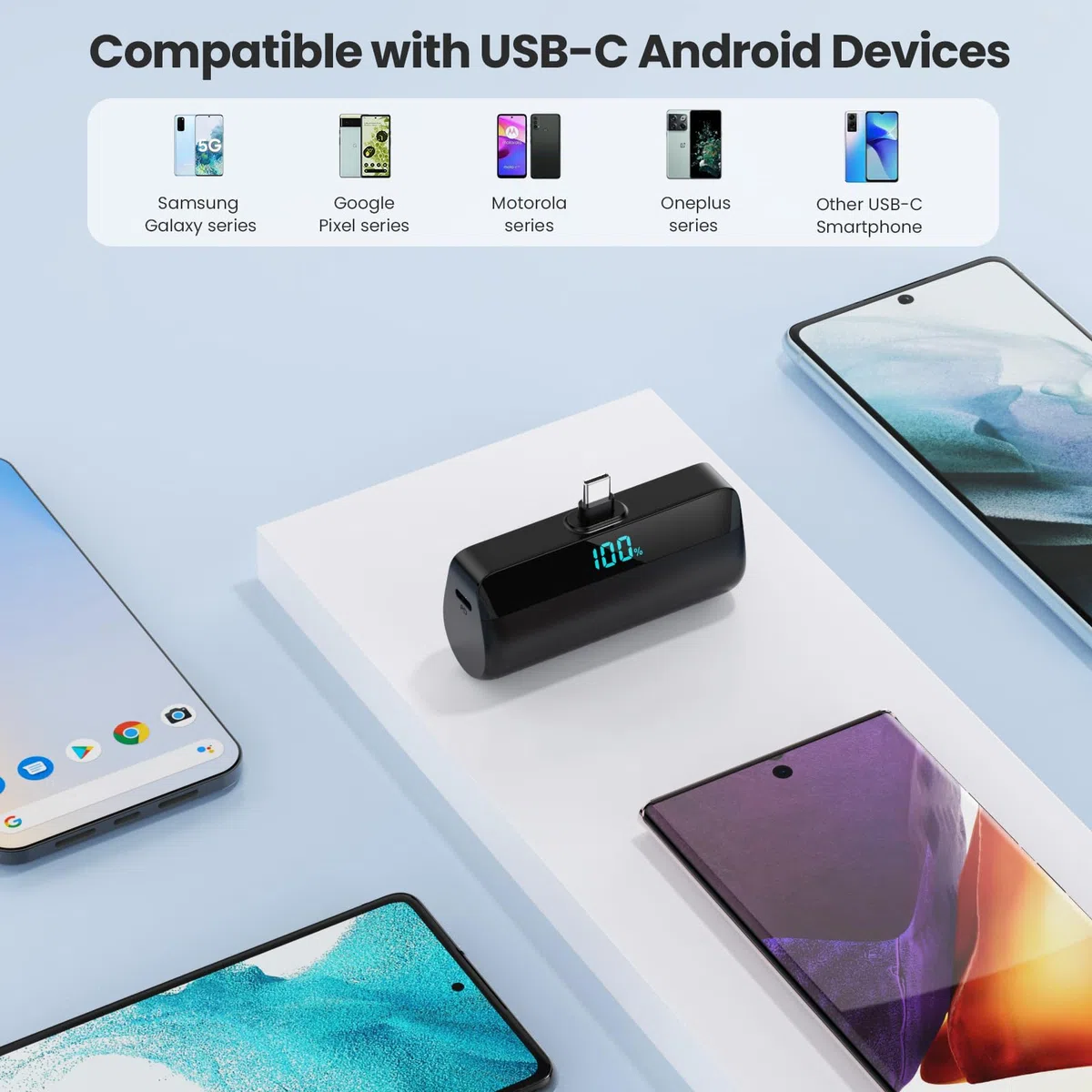 Feob Mini Power Bank 5200mAh für iPhone 17/16 Serie, PD 3A Schnellladung Powerbank USB C Externer Akku mit LCD-Display, Kompatibel mit iPhone 17/16/15 Plus Pro Max,Samsung S25/S24,Android Telefone usw