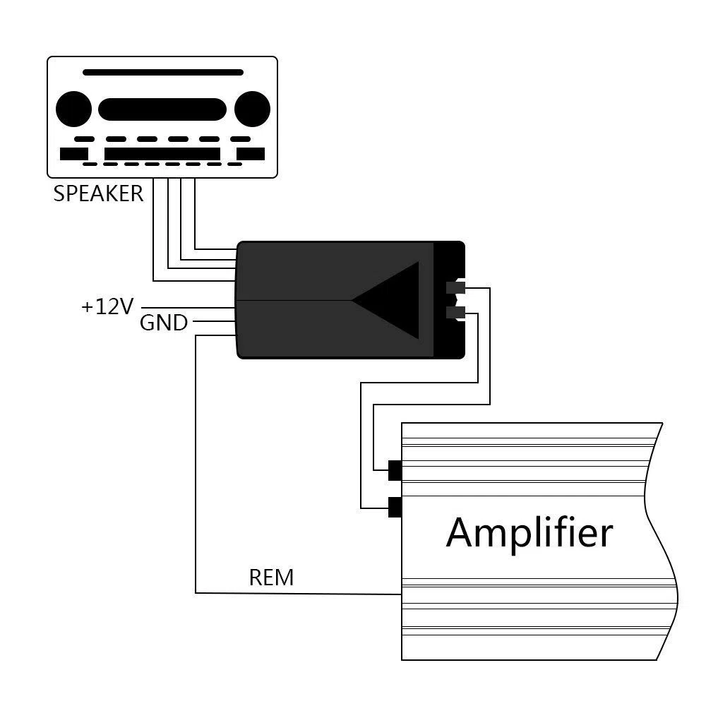 Mr.Ho High Low Adapter Signalwandler für Autoradio Konvertiert Lautsprecher High-Low-Level-Converter Hochpegel-Signale in das Cinch-Format