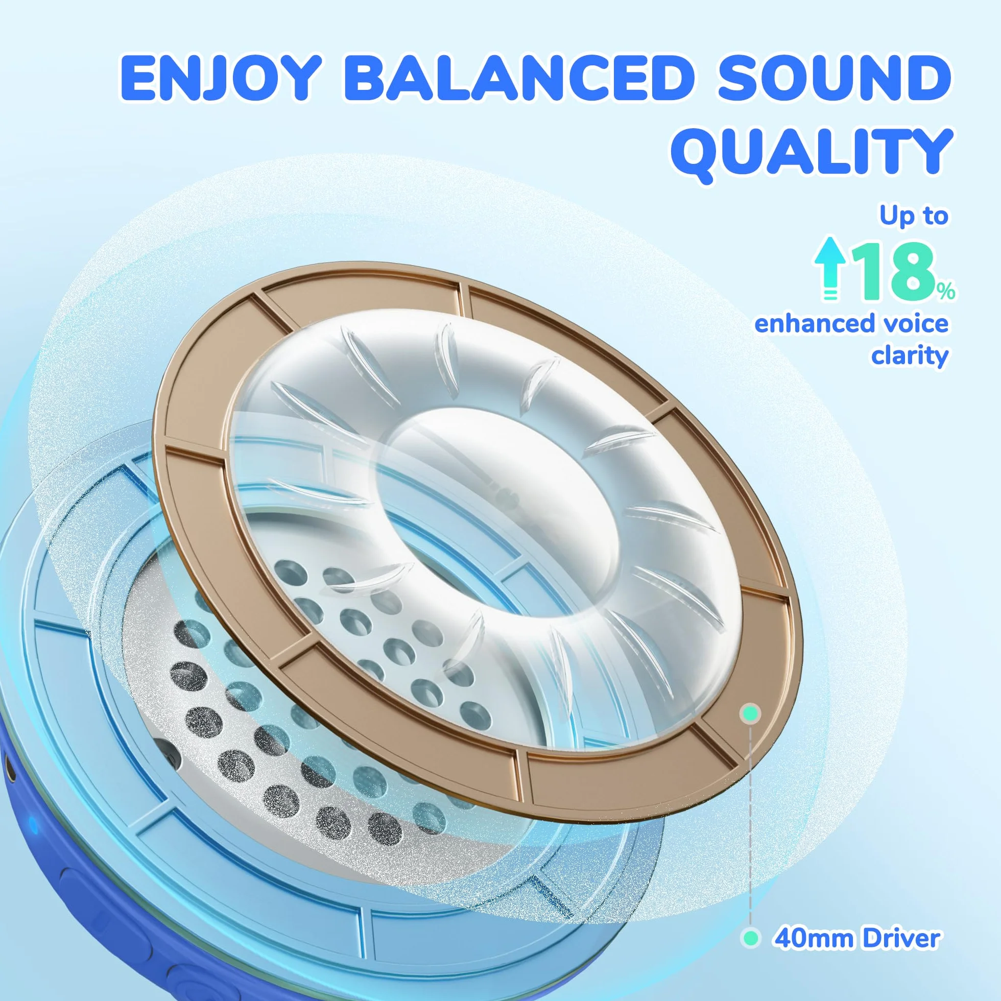 iClever Bluetooth Kopfhörer Kinder, 60 Std Akku, 74/85 dBA Lautstärkebegrenzung, Stereo-Sound, Typ-C, Bluetooth5.4, Kabellos Kinderkopfhörer Over Ear mit Mikrofon für Tablet/Reisen