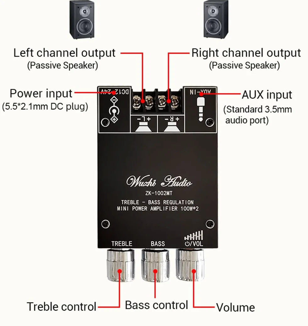 WANGCL ZK-1002MT 2 x 100 W Bluetooth 5.0 High-Power Stereo Subwoofer Amplifier Board, AUX Bass and Treble Amplifier