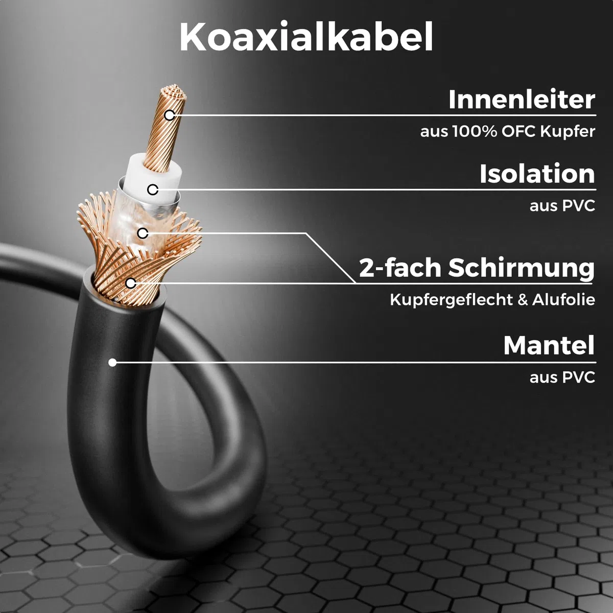 deleyCON 7,5m Subwoofer Kabel - Winkelstecker - Cinch RCA Koaxialkabel - für Subwoofer, AV-Receiver, HiFi-Verstärker, HiFi-Anlagen, Soundbars, Aktive Lautsprecher - Nylon Schwarz