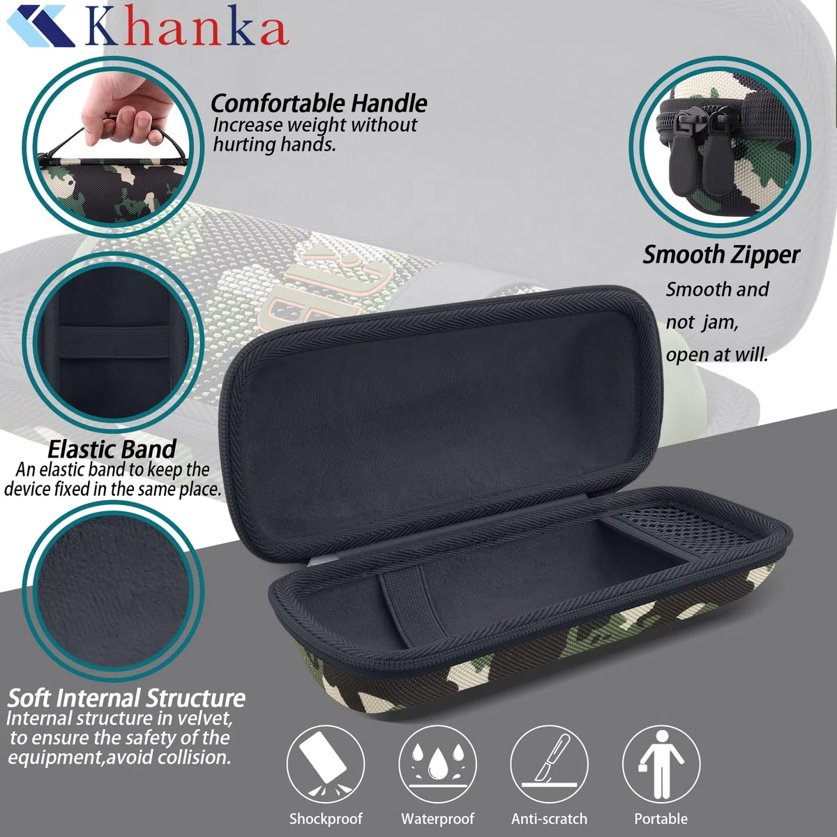 Khanka für JBL Grip Bluetooth-Lautsprecher Hartschale, Reise-Tragetasche Aufbewahrungshülle für JBL Grip Kompakt-Bluetooth-Lautsprecher mit Karabiner, Nur Hülle (Camouflage)
