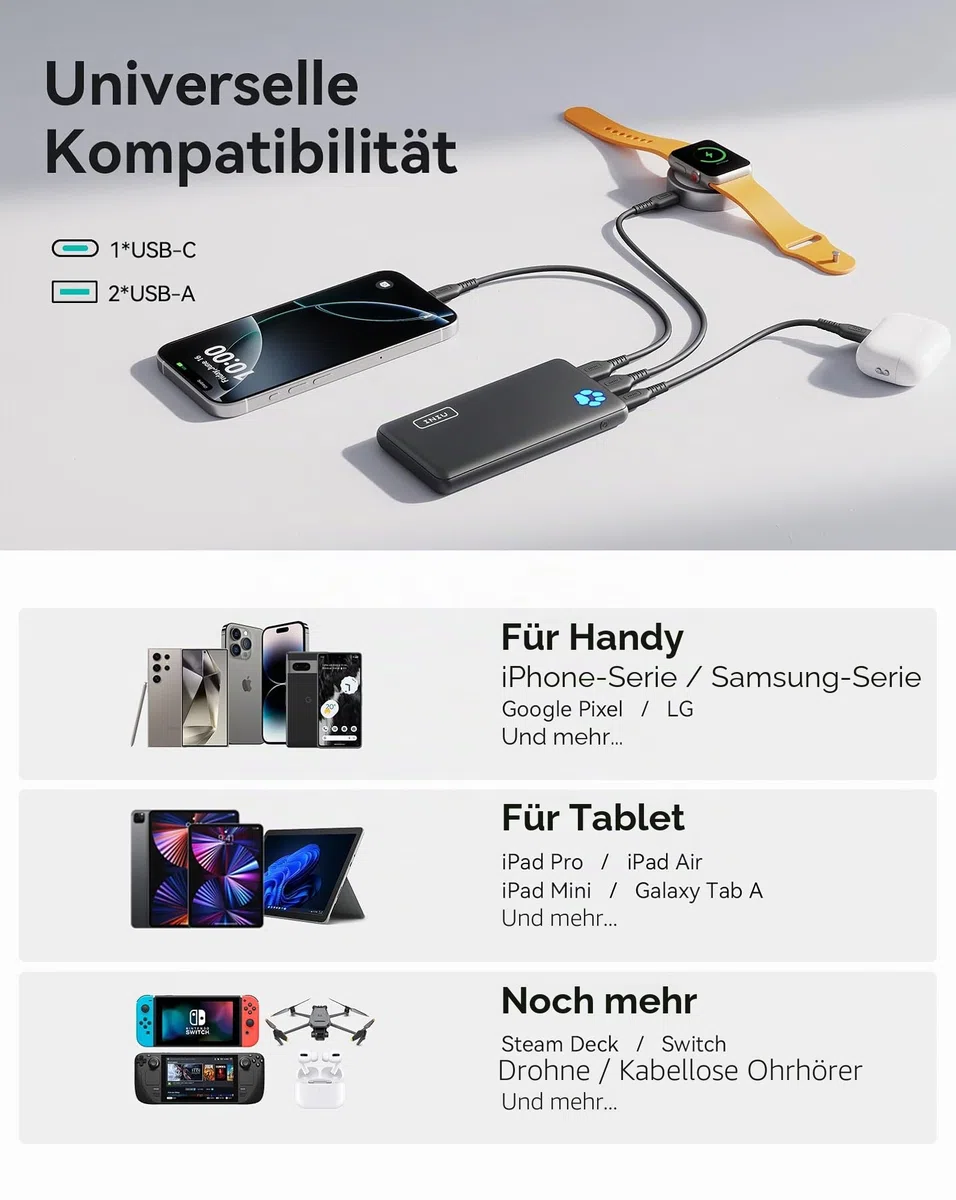 INIU Power Bank, Ultra Slim 10000mAh Powerbank Klein Aber Stark, USB C Input & Output, Externe Handyakkus Triple 3A with Flashlight, Kompatibel mit iPhone 17 16 15 14 13 12 Pro Max Samsung Huawei