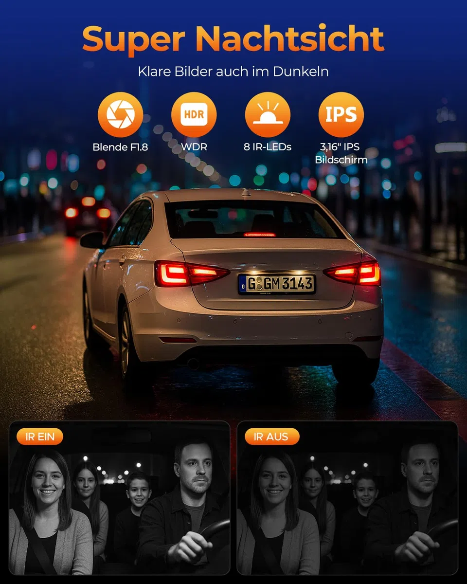 LAMTTO 4 Kanal Dashcam Auto Vorne Hinten Innen, 5GHz WiFi 360 Grad Dashcam Auto Kamera mit 128GB SD Karte, 3.16" IPS-Bildschirm, Nachtsicht IR, 24/7 Parküberwachung mit Hardwire-Kit
