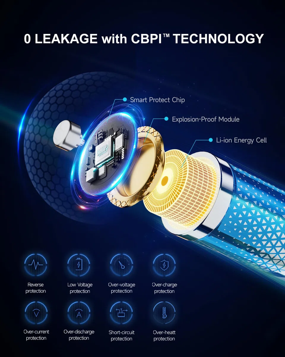 1.5V wiederaufladbare AAA Lithium Akkus 8 Stück, 1300mWh Lithium wiederaufladbare langlebige Trip A Lithium Ionen Batterien