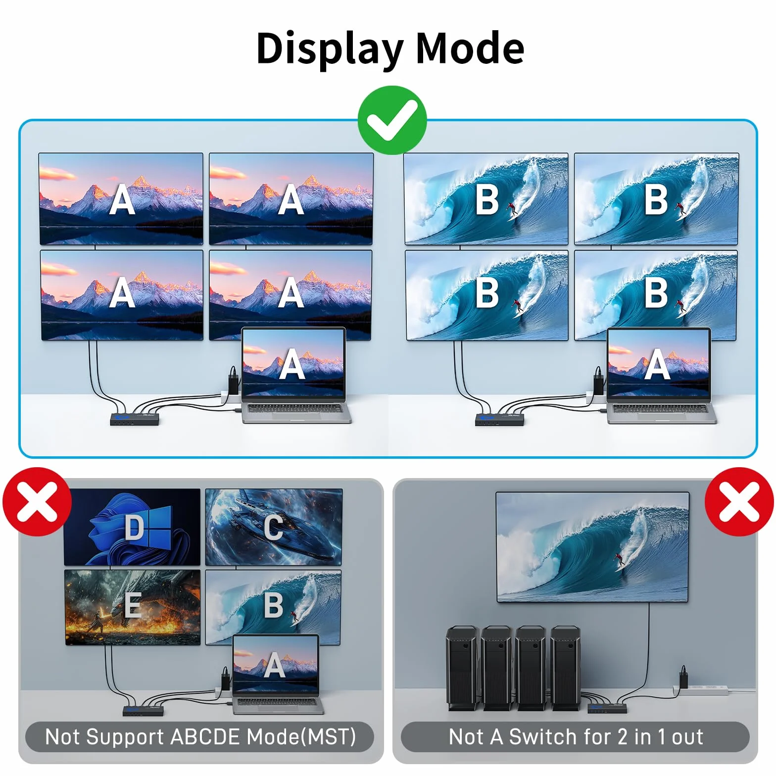 4K HDMI Splitter 1 in 4 Out, Yinker 4 Port HDMI Verteiler 4 Bildschirme 4K30Hz Splitter 4 Port für Xbox360 PS4 PS3 Roku