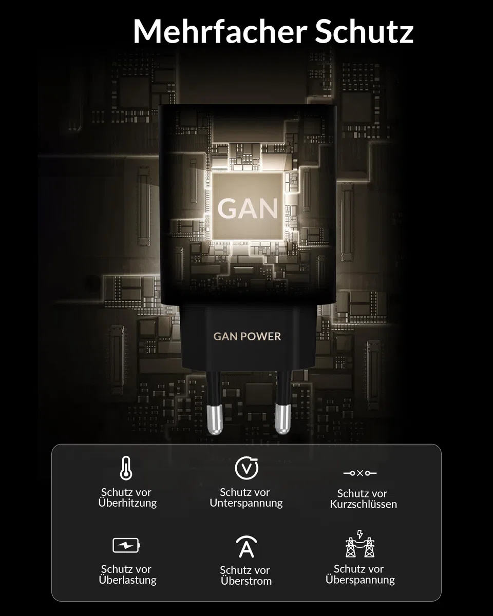 40W USB C Ladegerät, 2-Port GaN Handy Schnellladegerät PD/PPS Mehrfach Netzteil, Kabel USBC Schnellladekabel für Samsung Galaxy S26 S25 S24 S23 Ultra 5G A56, iPhone 17 16 15, Charger Ladekabel, 2Pack